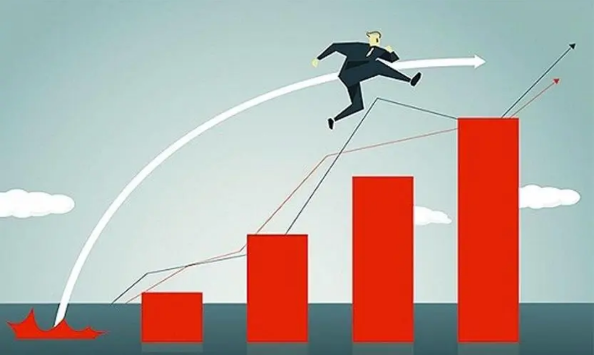 低风险股票配资:稳健增值,轻松获利