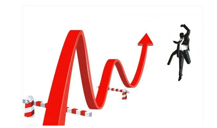 配资股是杠杆投资，谨慎操作防风险